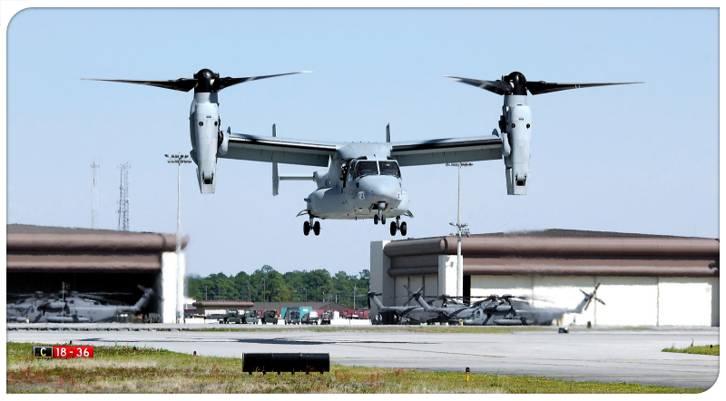 无人机培训航空器平台定义详解
